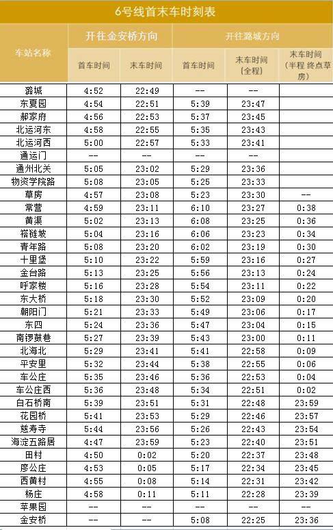 北京地铁新开通两条线路(附上2019年北京地铁广告投放线路图)